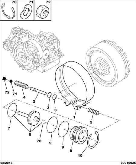functions — gearbox › BRAKE C2
