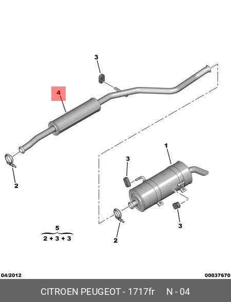 PART — Others