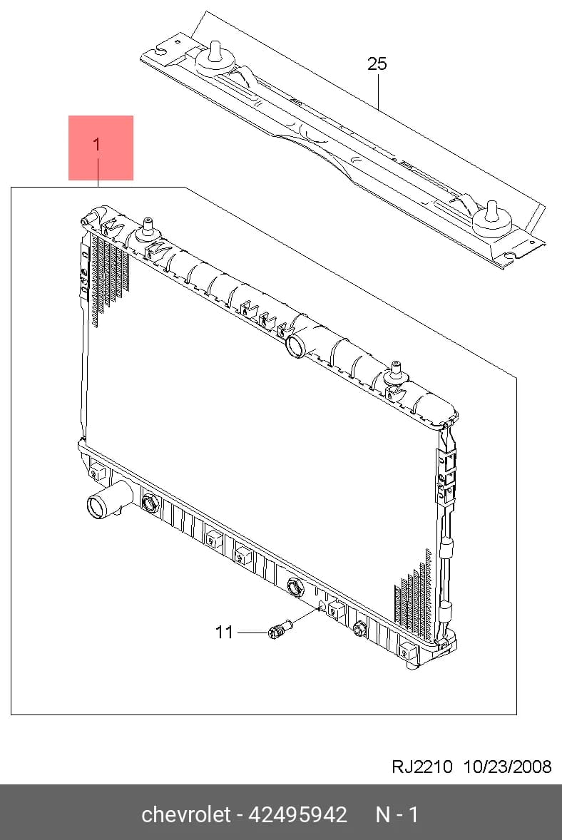 PART — Others