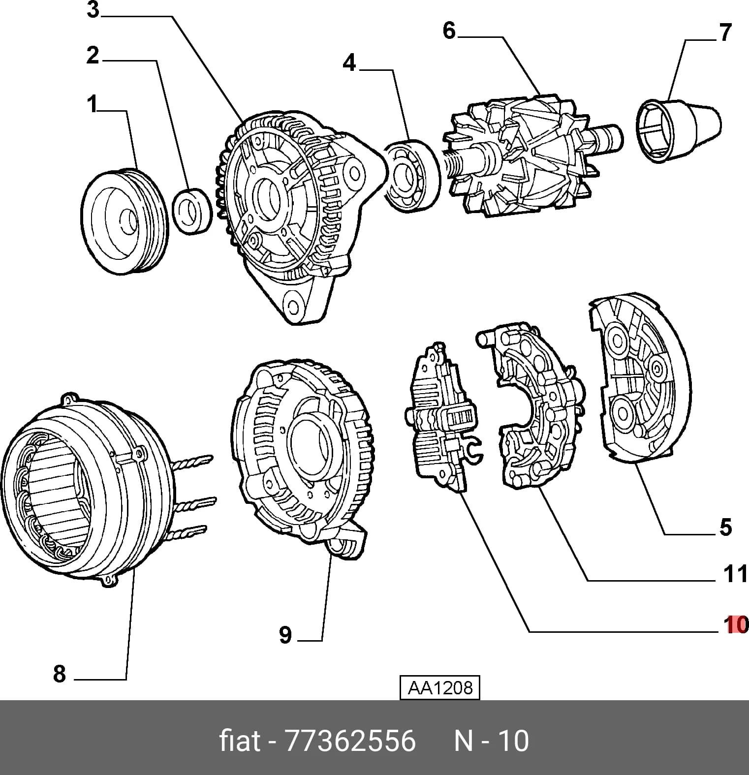 PART — Others