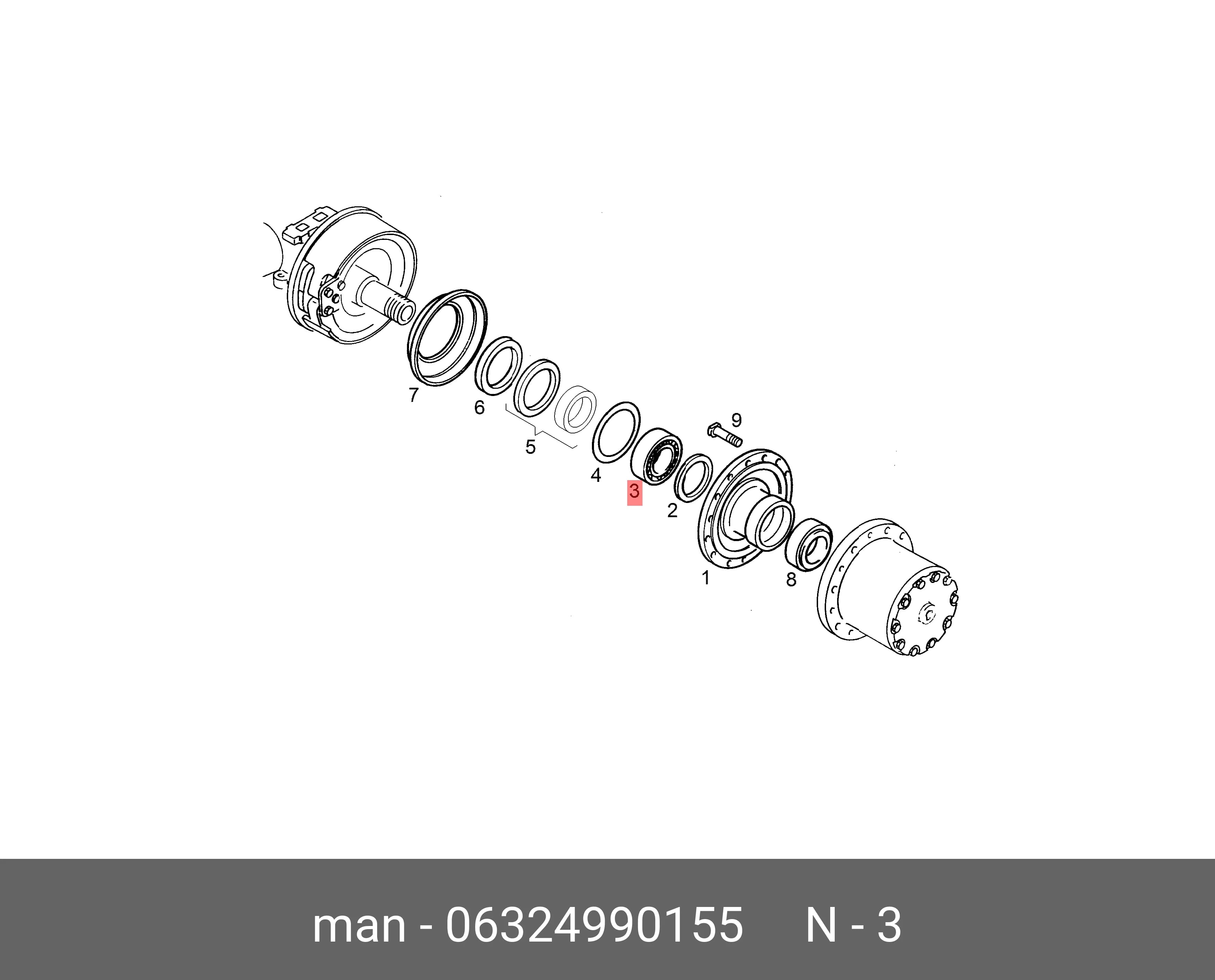 PART — Others