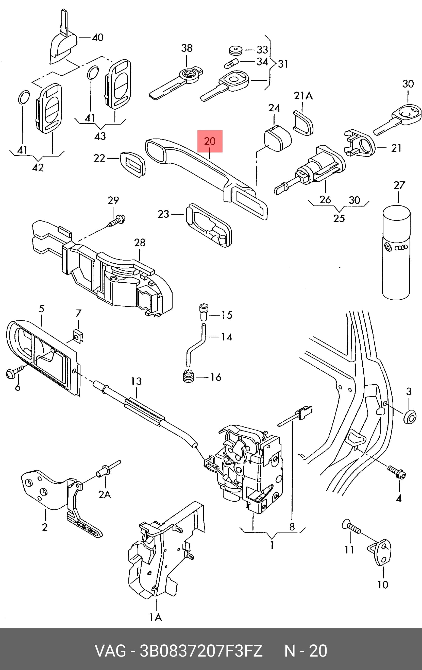 PART — Others