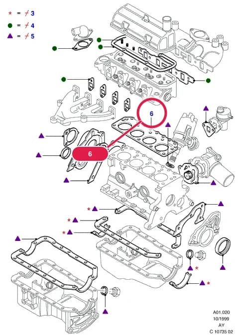Gasket - Cylinder Head; Fiesta 1989-1996; HCS 1.3 — AYA OHV/HCS — AYA01 OHV/HCS.Engine/Block And Internals › AYA01020 Engine Gasket Kits;