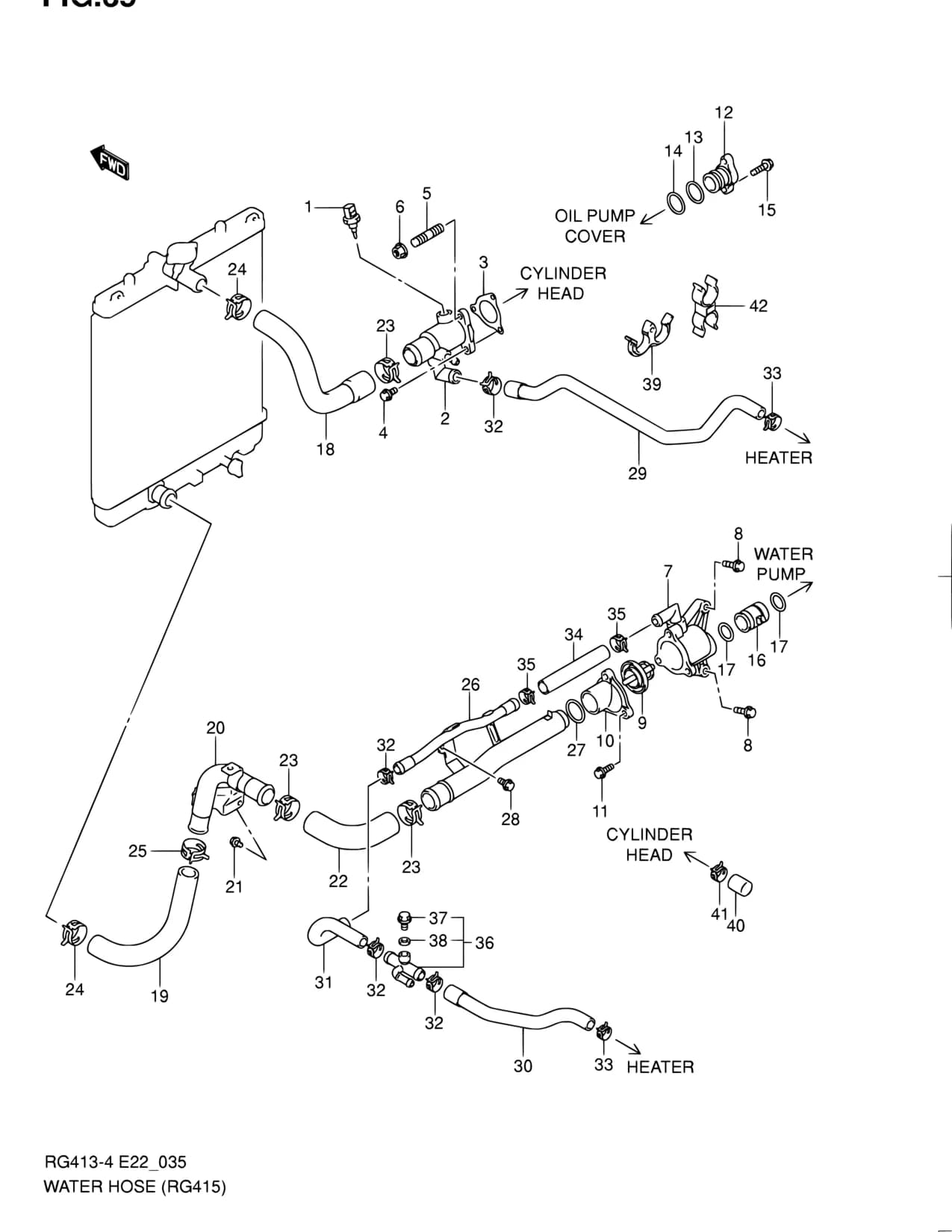RG415-4 — Cooling › 35 - WATER HOSE (RG415)