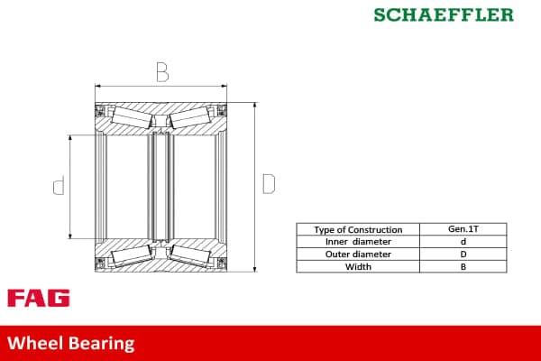 Rato guolio komplektas — Schaeffler FAG 713 6301 80