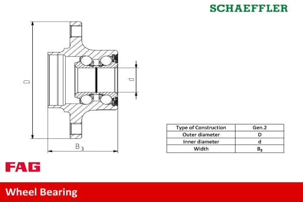 Rato guolio komplektas — Schaeffler FAG 713 6178 90