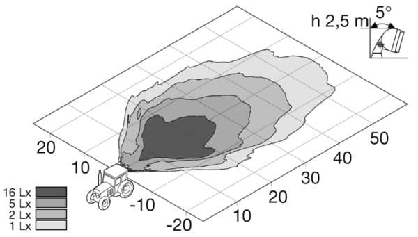 Darbinė šviesa — HELLA 1G3 005 760-041