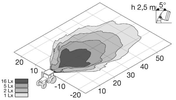 HELLA 1GA 006 991-051 Darbinė šviesa