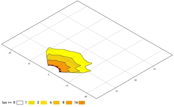 HELLA 2ZR 012 456-117 Atbulinės eigos žibintas
