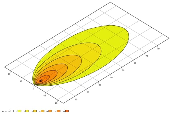HELLA 1GA 357 109-002 Darbinė šviesa