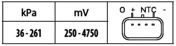 Jutiklis, įsiurbimo kolektoriaus slėgis — HELLA 6PP 009 400-381