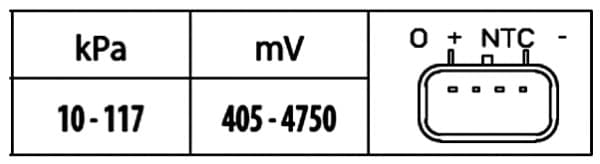 HELLA 6PP 009 400-491 Kompresoriaus slėgis jutiklis