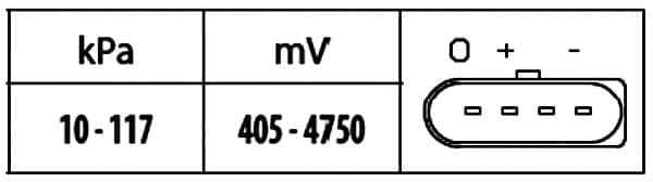 Jutiklis, kompresoriaus slėgis — HELLA 6PP 009 400-541