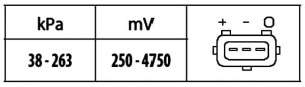 Jutiklis, įsiurbimo kolektoriaus slėgis — HELLA 6PP 009 400-571