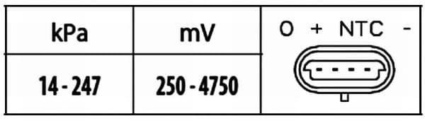 HELLA 6PP 009 400-581 Jutiklis, kompresoriaus slėgis