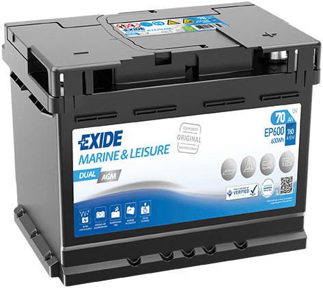 EXIDE DUAL AGM image