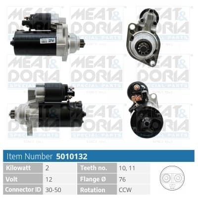 Starteris — MEAT & DORIA 5010132