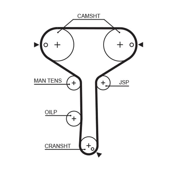 PowerGrip™ image