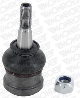 MONROE L80515