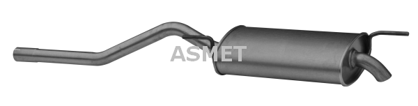 ASMET 03.074