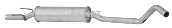 ASMET 05.113