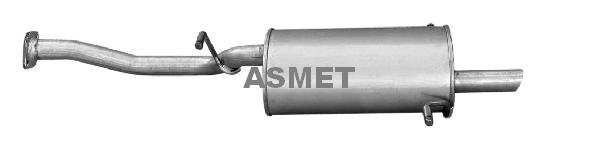 ASMET 17.010