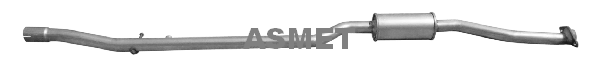 ASMET 26.021