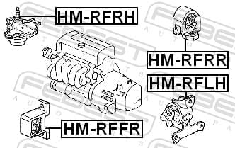 Engine mounting image