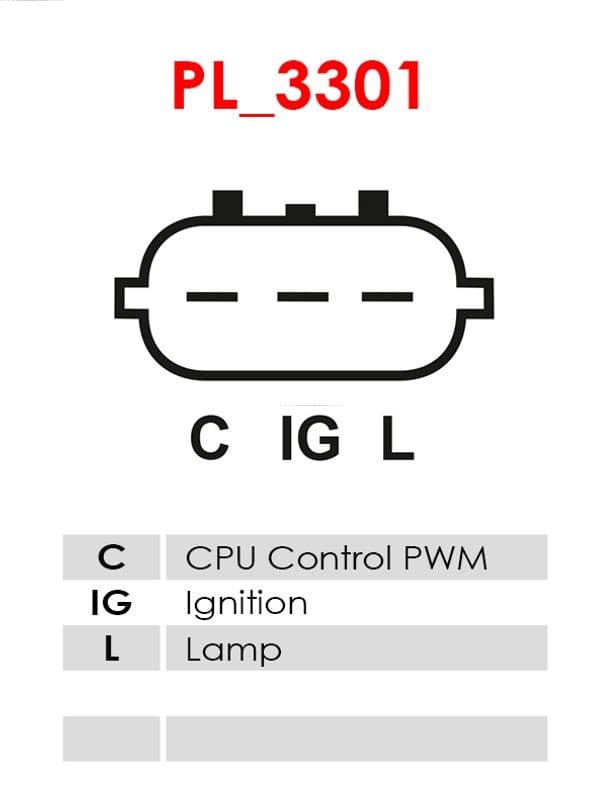 Generatorius — AS-PL A6125