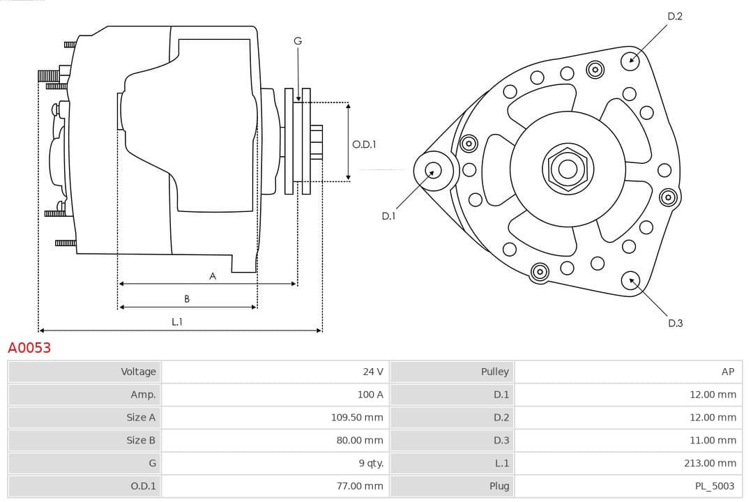 Brand new AS-PL image