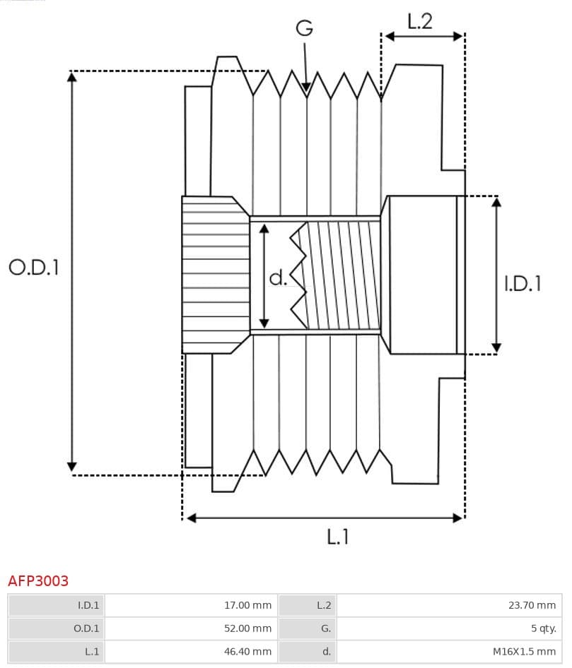 Brand new AS-PL image