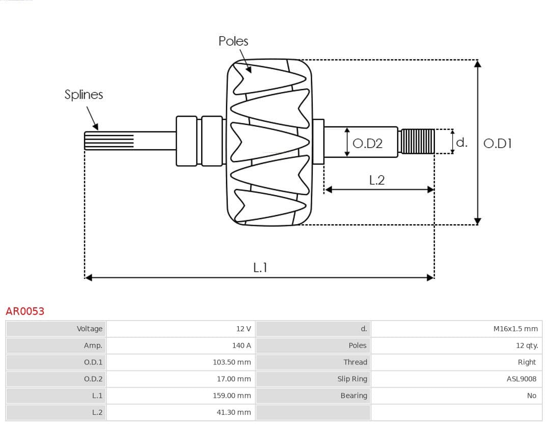 Brand new AS-PL image