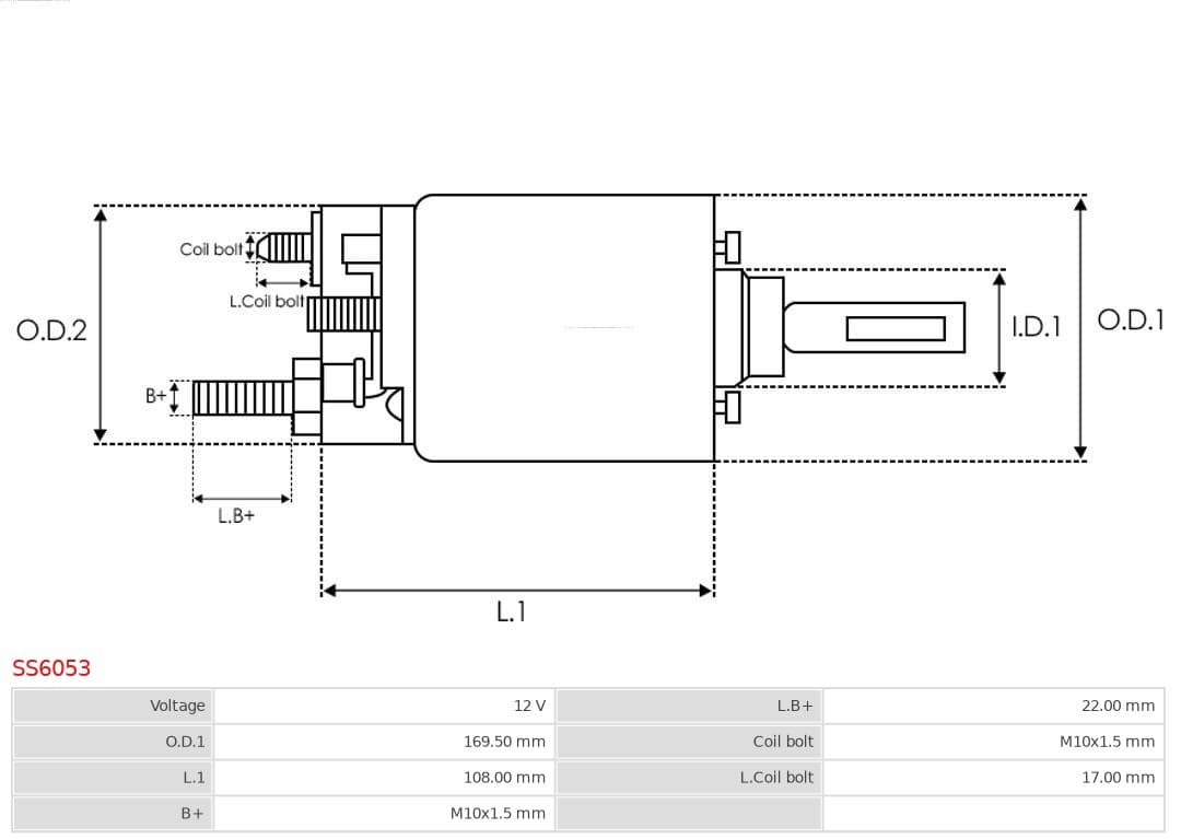 Brand new AS-PL image