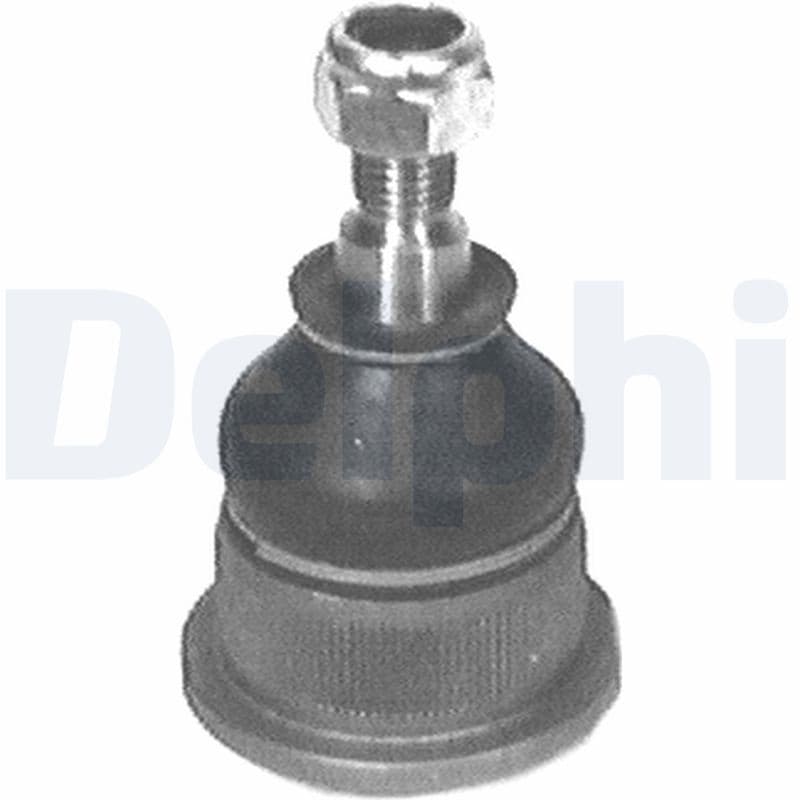 DELPHI TC284